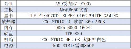 0主板带你开启《黑神话：悟空PG电子解禁天机 华硕B65(图6)