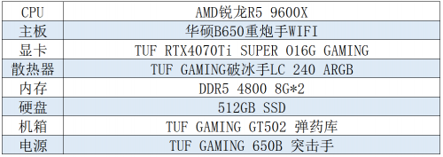 0主板带你开启《黑神话：悟空PG电子解禁天机 华硕B65(图13)